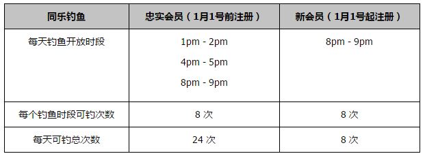 上半场伤停补时1分钟，半场结束拜仁暂2-1沃尔夫斯堡。